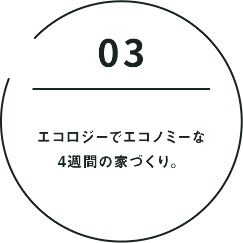 point03 エコロジーでエコノミーな4週間の家づくり。