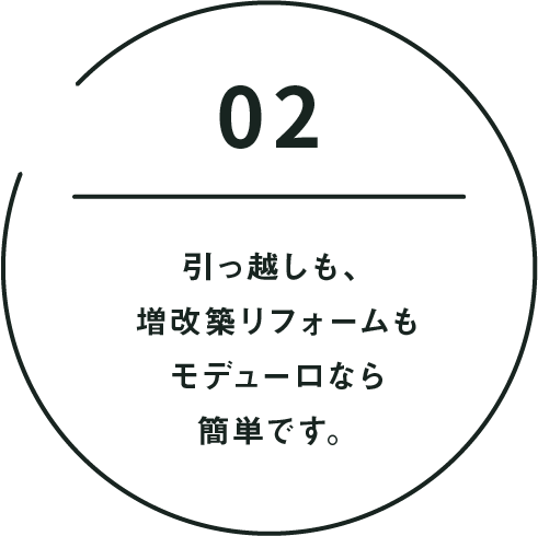 point02 引っ越しも、増改築リフォームもモデューロなら簡単です。