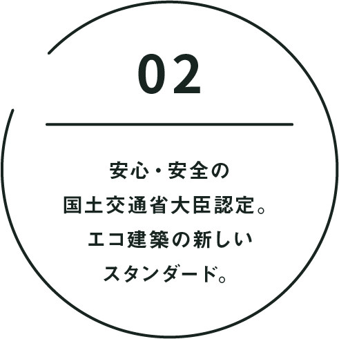 point02 安心・安全の国土交通省大臣認定。エコ建築の新しいスタンダード。