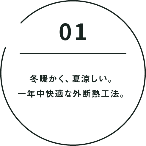 point01 冬暖かく、夏涼しい。一年中快適な外断熱工法。