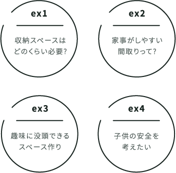 収納スペースはどのくらい必要? 家事がしやすい間取りって? 趣味に没頭できるスペース作り。子供の安全を考えたい